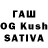 БУТИРАТ BDO Kiran K.